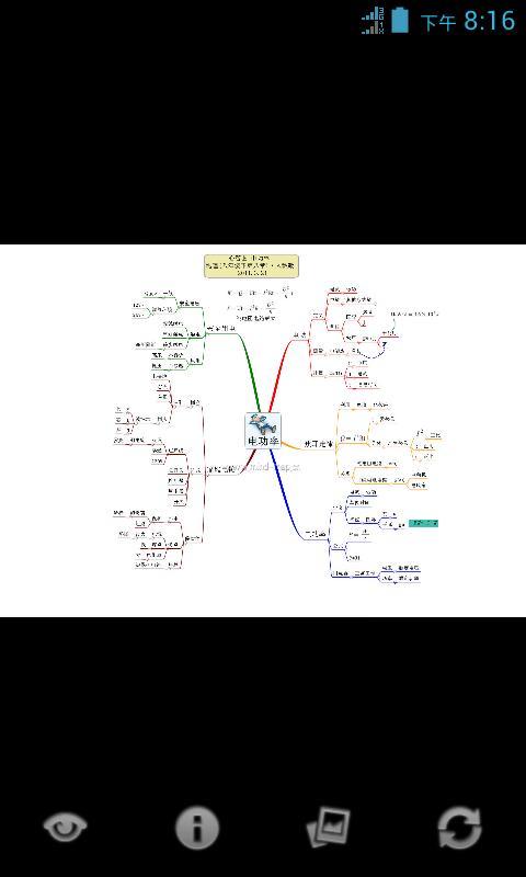 心智图图解初中物理人教版8年级下截图3