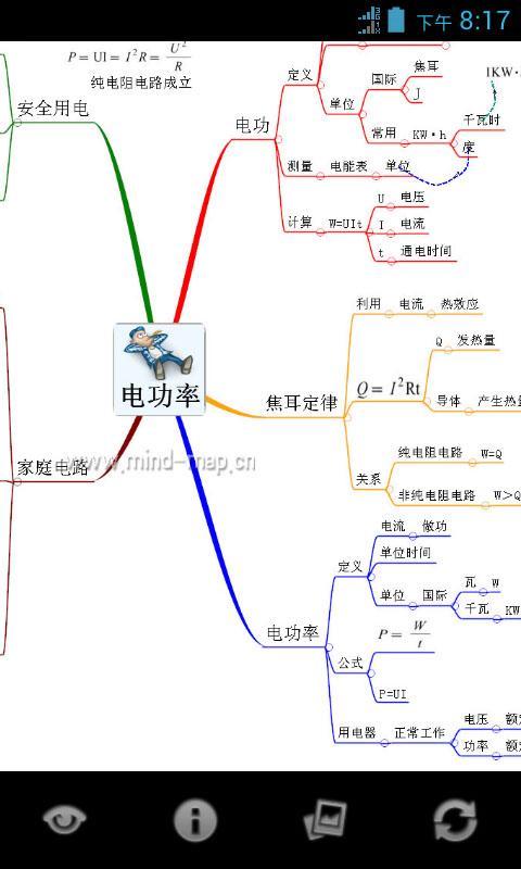 心智图图解初中物理人教版8年级下截图4