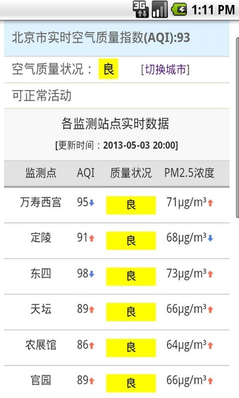 PM2.5实时查询截图1