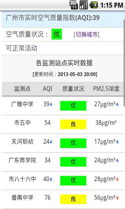 PM2.5实时查询截图2