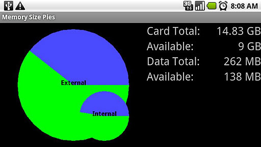 Memory Size Pies截图1