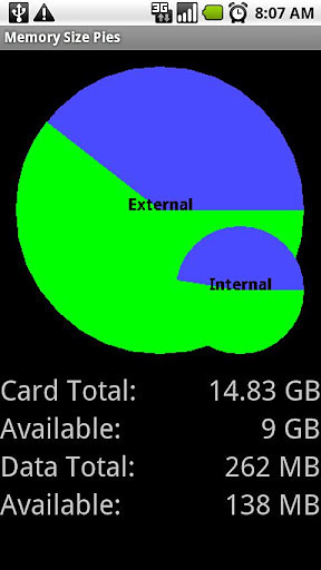 Memory Size Pies截图2