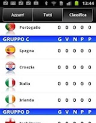 euro - Italy2012截图6