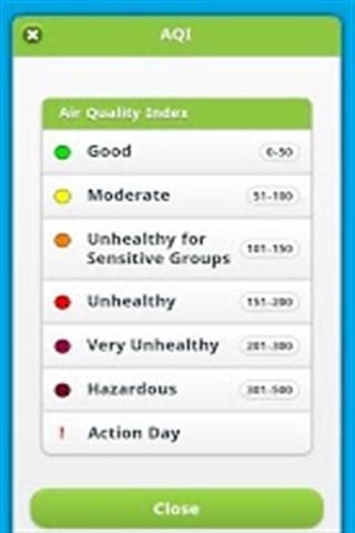 Air Quality截图3