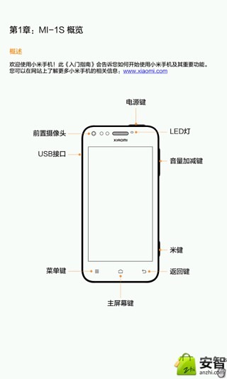 小米M1S用户手册截图3