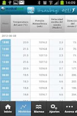 海洋气象(beta版)截图1