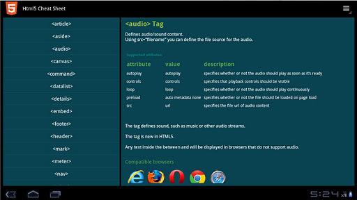Html5 Cheat Sheet截图1
