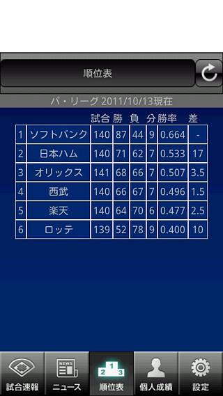 プロ野球打席速报截图13