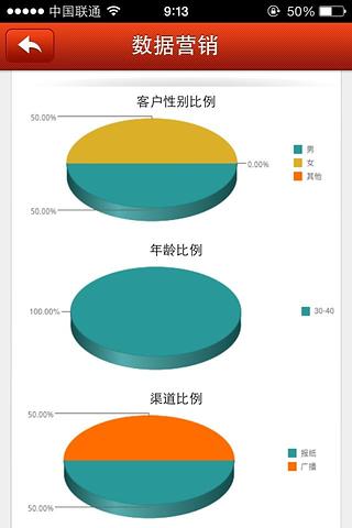 乐道优惠商户版截图3