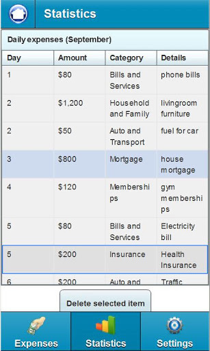 Where MySalary Goes(Trial)截图4