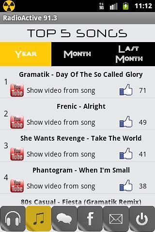 RadioActive 91.3截图5