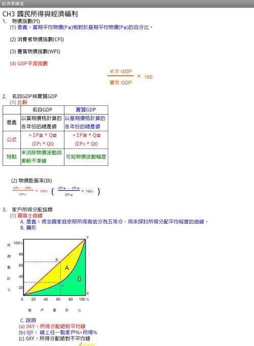 經濟學講堂截图2