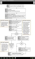 AHS EMS Medical Protocols截图1