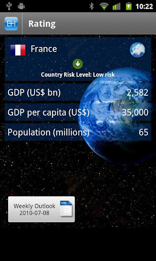 Euler Hermes World Risk Map截图3