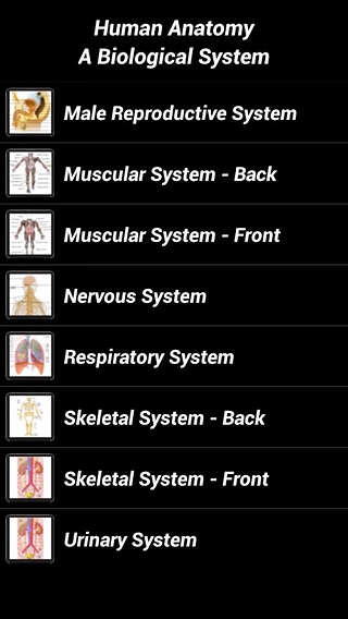 Human Anatomy截图1