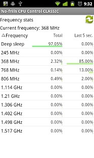 No-frills CPU Control CLASSIC截图2