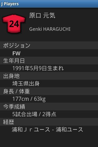 J Players ～Jリーグ选手名鉴～截图2