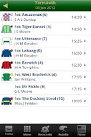 Cheltenham Racecourse截图5