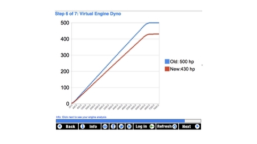 HPC - Virtual Dyno截图3