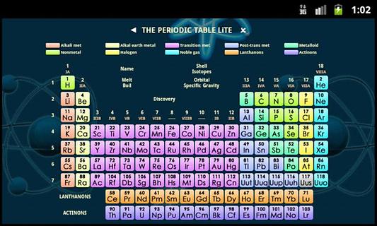 Periodic Table Lite截图2