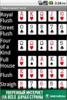 Poker Hands Table 截图1