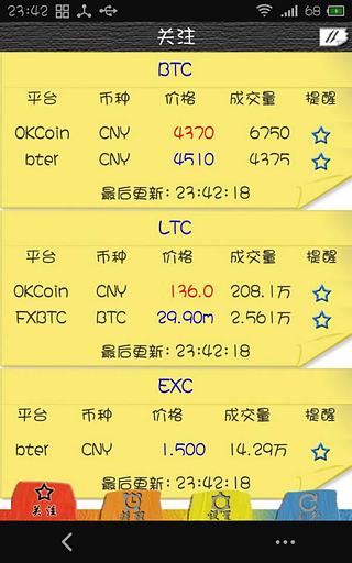 1010比特币行情助手截图4