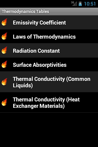 Thermodynamics Tables截图6