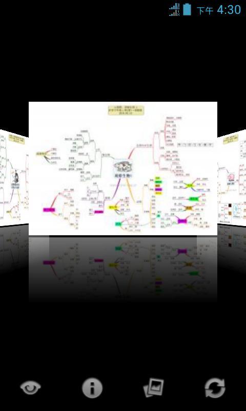 心智图图解初中科学浙教版7年级上截图2