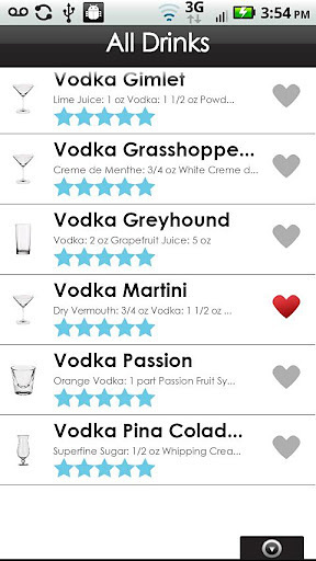 Drinktini™ - Cocktail Recipes截图1