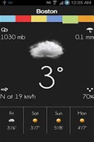 Stencil Weather LITE截图5