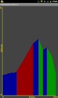 Bike Route Planner (& Tracker) 0.2.010截图2