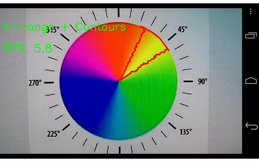 OpenCV Demo 2截图7