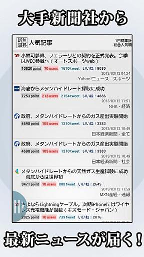 无料で読める新闻〜読売・朝日・毎日・产経・日経新闻・NHK他截图5