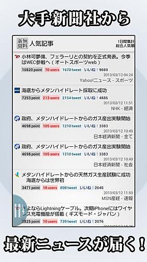 无料で読める新闻〜読売・朝日・毎日・产経・日経新闻・NHK他截图11