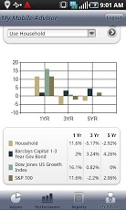 Imperium Wealth Management截图3