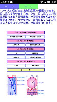 フーリエ級数の原理截图2