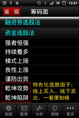淘股猫—手机炒股票软件必备（证券、理财、投资、行情）截图5