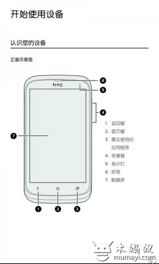 新渴望V用户手册截图4