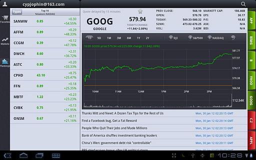 HiThink Stock App For Tablet截图1