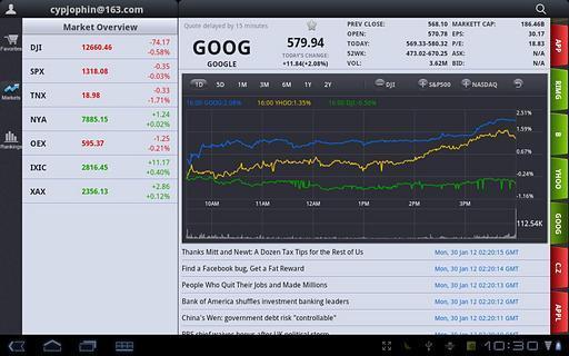 HiThink Stock App For Tablet截图3