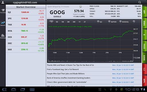 HiThink Stock App For Tablet截图4