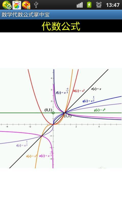 数学代数公式掌中宝截图1