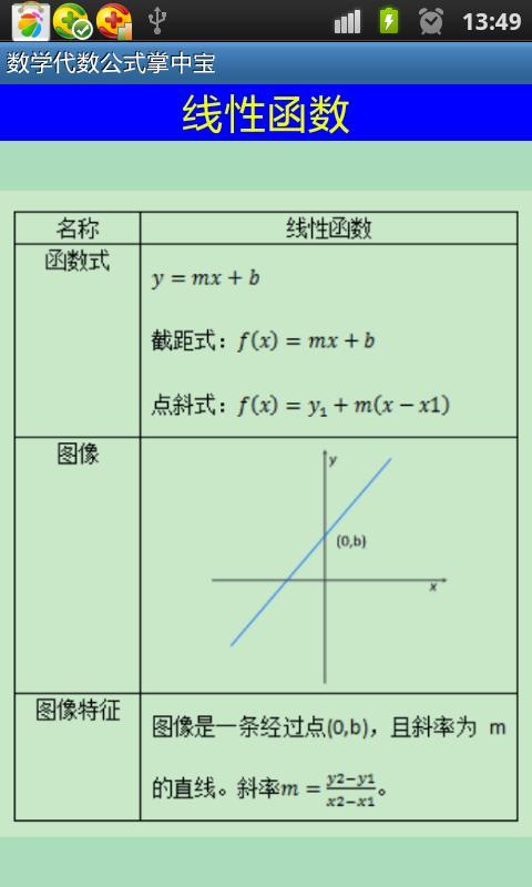 数学代数公式掌中宝截图4