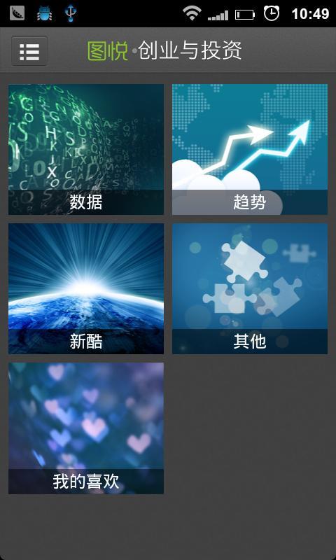 创业与投资截图1