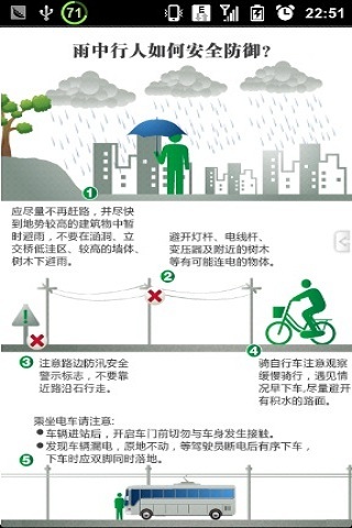 遭遇暴雨洪涝自救手册截图2