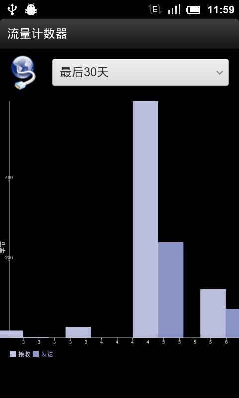 流量计数器截图3