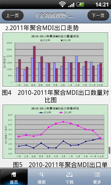 金海威视野截图4