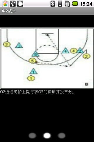 NBA战术介绍一截图3