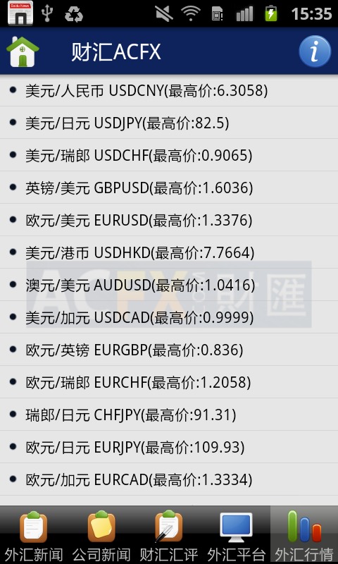 财汇ACFX截图5