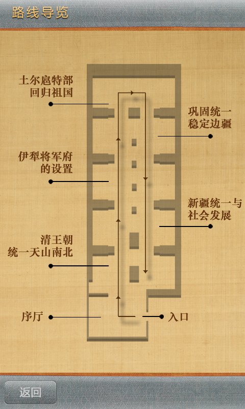 清代新疆文物珍藏展览截图5